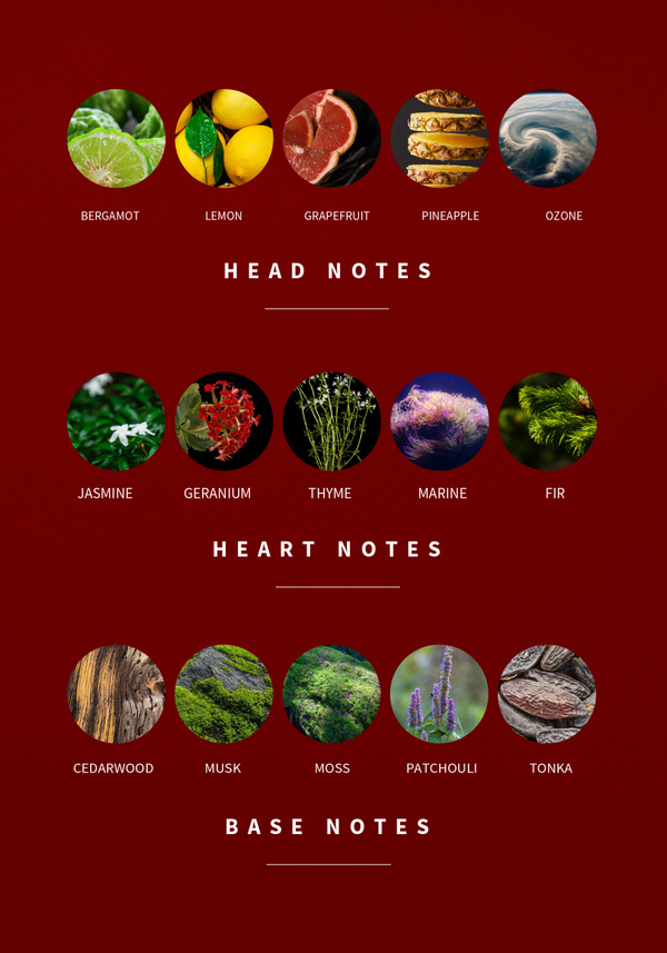 ANTONY MORATO UNITY EAU DE PARFUM - Antony Morato Online Shop